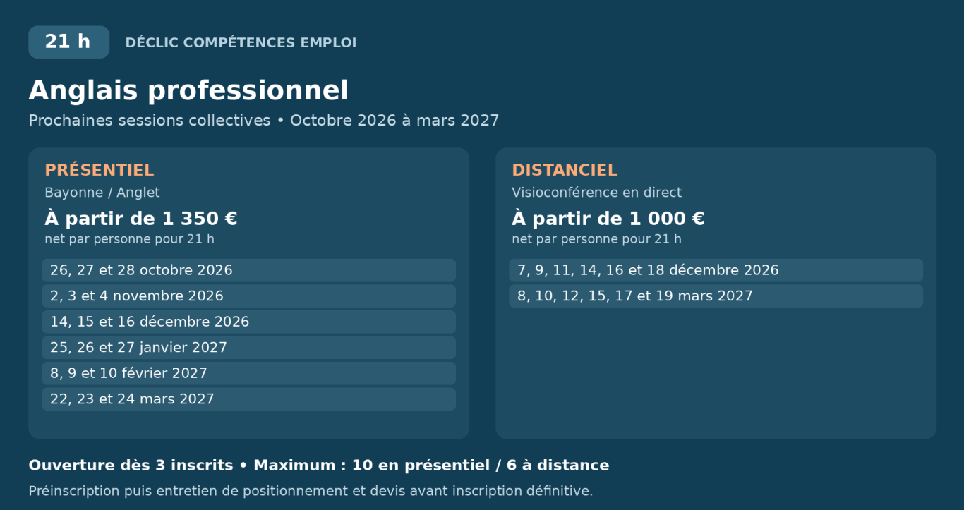 ANGLAIS PROFESSIONNEL • Prochaines sessions – 21 h ANGLAIS PROFESSIONNEL • Prochaines sessions – 21 h Présentiel : 26, 27 et 28 octobre 2026 ; 2, 3 et 4 novembre 2026 ; 14, 15 et 16 décembre 2026 ; 25, 26 et 27 janvier 2027 ; 8, 9 et 10 février 2027 ; 22, 23 et 24 mars 2027. Distanciel : 7, 9, 11, 14, 16 et 18 décembre 2026 ; 8, 10, 12, 15, 17 et 19 mars 2027.
