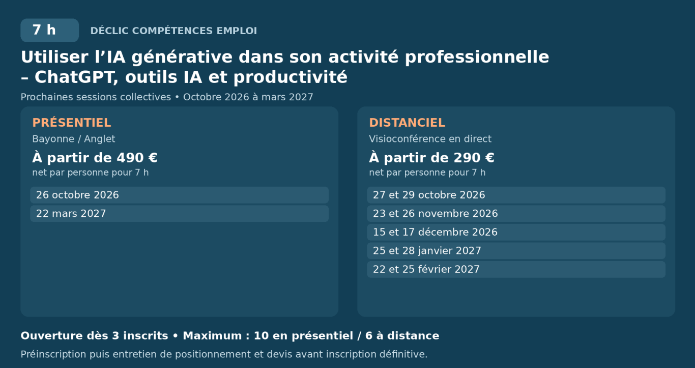 Utiliser l’IA générative dans son activité professionnelle – ChatGPT, outils IA et productivité Utiliser l’IA générative dans son activité professionnelle – ChatGPT, outils IA et productivité. 7 h. Présentiel : 26 octobre 2026 ; 22 mars 2027. Distanciel : 27 et 29 octobre 2026 ; 23 et 26 novembre 2026 ; 15 et 17 décembre 2026 ; 25 et 28 janvier 2027 ; 22 et 25 février 2027.