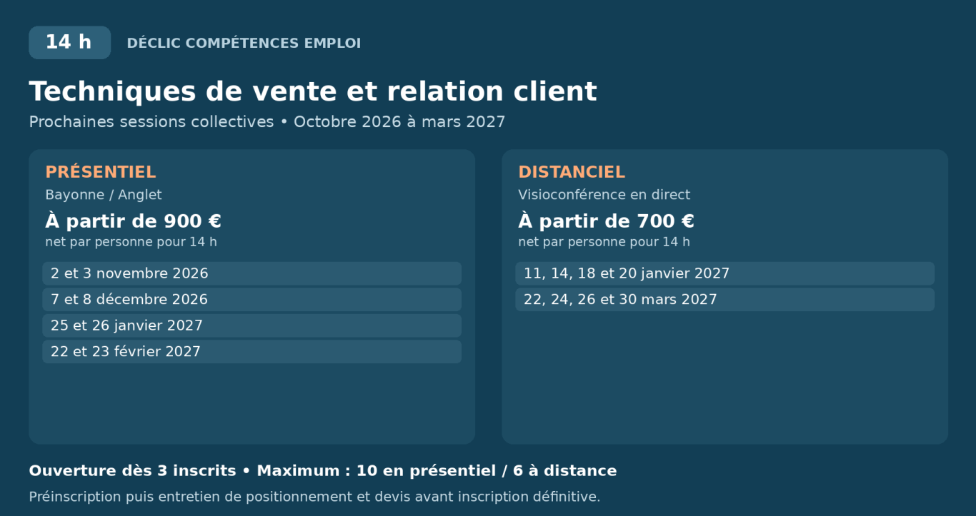 VENTE • Prochaines sessions – 14 h VENTE • Prochaines sessions – 14 h Présentiel : 2 et 3 novembre 2026 ; 7 et 8 décembre 2026 ; 25 et 26 janvier 2027 ; 22 et 23 février 2027. Distanciel : 11, 14, 18 et 20 janvier 2027 ; 22, 24, 26 et 30 mars 2027.